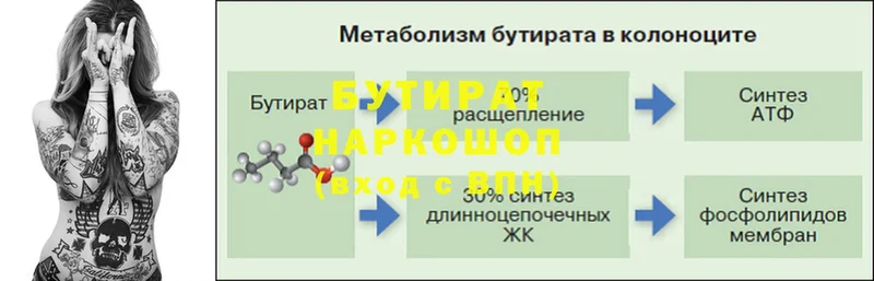 БУТИРАТ GHB  Дальнереченск 